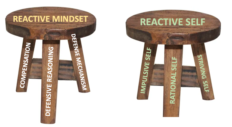 2-stool-graphic