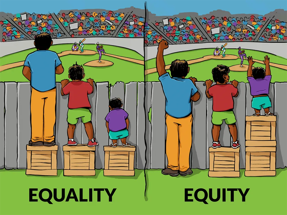 Equity vs. Equality