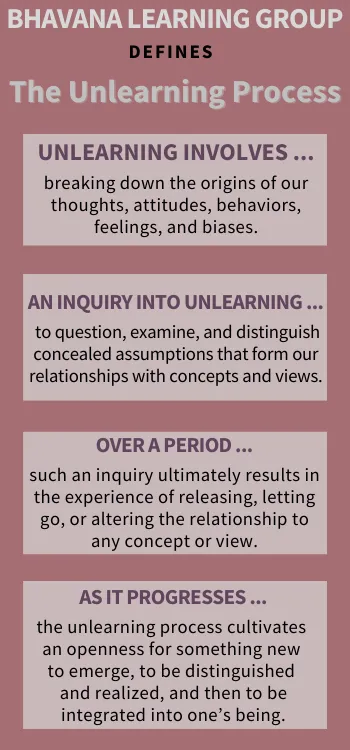 Unlearning Process
