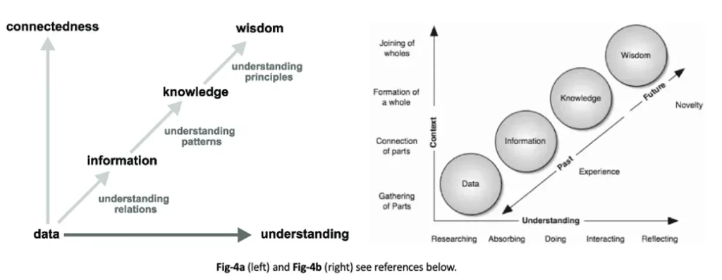 Inner Compass
