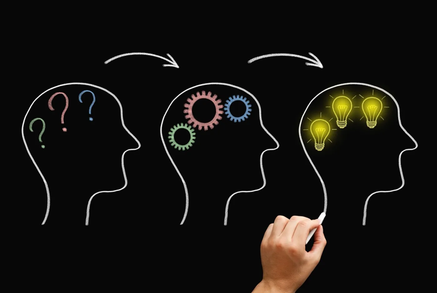 Generative Communication