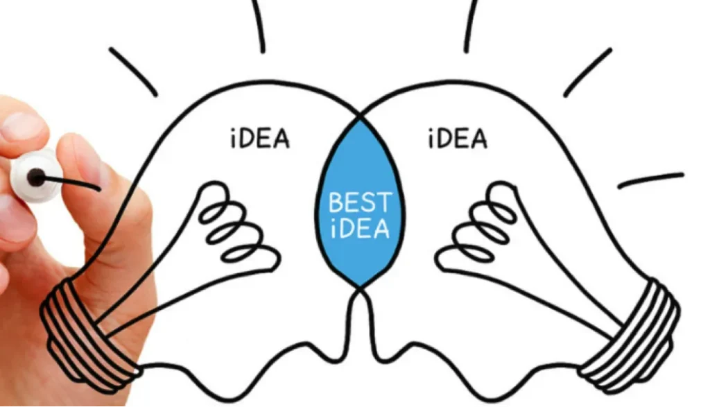 Idea Collaboration