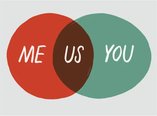 Me Us You