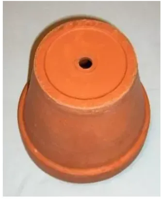 Upside down pot