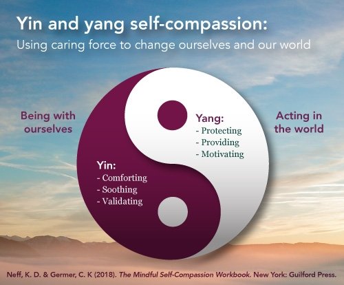 Yin yang self compassion