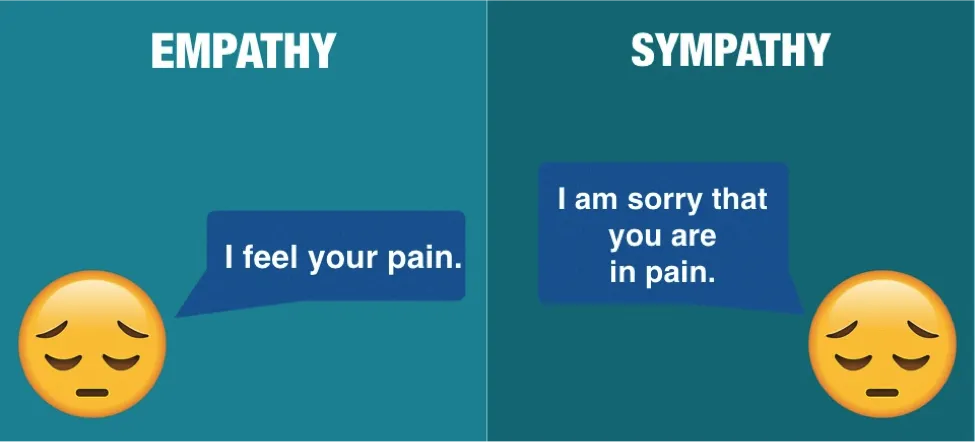 Empathy Sympathy