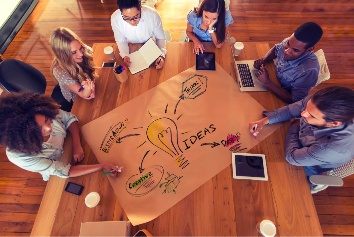 Learning Organization